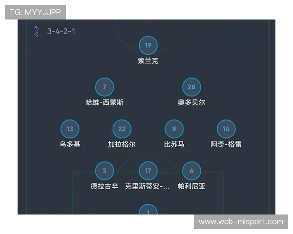 热刺逼平曼联引争议:英媒怒斥双方都踢得像梦游,热刺vs曼联前瞻_红魔盼争胜复仇 穆里尼